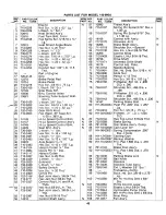 Предварительный просмотр 45 страницы MTD 140-990A Owner'S Manual