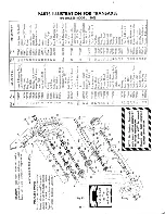 Preview for 18 page of MTD 141-659 Owner'S Manual