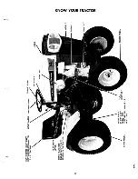 Preview for 3 page of MTD 141-760 10 H.P. Owner'S Manual