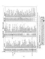 Preview for 13 page of MTD 142-669 Operating/Service Instructions Manual