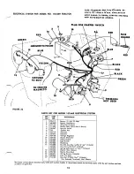 Preview for 15 page of MTD 142-669 Operating/Service Instructions Manual