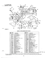 Preview for 17 page of MTD 142-669 Operating/Service Instructions Manual