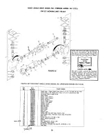 Preview for 18 page of MTD 142-669 Operating/Service Instructions Manual