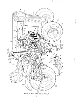 Предварительный просмотр 16 страницы MTD 142-760 Operating/Service Instructions Manual