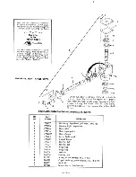 Предварительный просмотр 26 страницы MTD 142-760 Operating/Service Instructions Manual