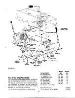 Предварительный просмотр 9 страницы MTD 142-995-000 Owner'S Manual