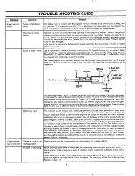 Предварительный просмотр 16 страницы MTD 142-995-000 Owner'S Manual