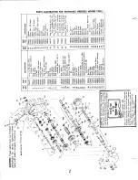 Предварительный просмотр 2 страницы MTD 143-660 Supplement Sheet