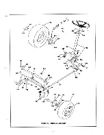 Предварительный просмотр 21 страницы MTD 143-990 Operating/Service Instructions Manual