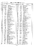 Предварительный просмотр 24 страницы MTD 143-990 Operating/Service Instructions Manual