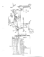 Предварительный просмотр 27 страницы MTD 143-990 Operating/Service Instructions Manual