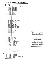 Предварительный просмотр 29 страницы MTD 143-990 Operating/Service Instructions Manual