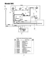 Preview for 21 page of MTD 143-995A Owner'S Manual