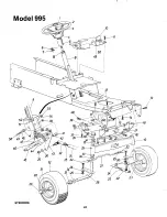 Preview for 24 page of MTD 143-995A Owner'S Manual