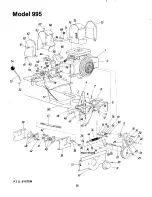 Preview for 26 page of MTD 143-995A Owner'S Manual