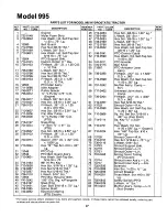 Preview for 27 page of MTD 143-995A Owner'S Manual