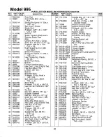 Preview for 29 page of MTD 143-995A Owner'S Manual