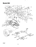 Preview for 30 page of MTD 143-995A Owner'S Manual