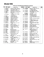 Preview for 33 page of MTD 143-995A Owner'S Manual