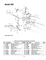 Preview for 37 page of MTD 143-995A Owner'S Manual