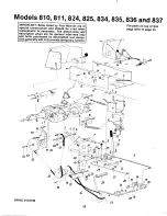 Preview for 26 page of MTD 144-810-000 Owner'S Manual