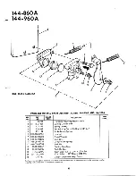 Preview for 23 page of MTD 144-860A Owner'S Operating Service Instruction Manual