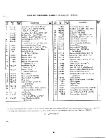 Preview for 33 page of MTD 144-860A Owner'S Operating Service Instruction Manual