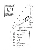 Preview for 36 page of MTD 144-860A Owner'S Operating Service Instruction Manual