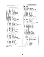 Preview for 38 page of MTD 144-860A Owner'S Operating Service Instruction Manual