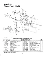 Preview for 35 page of MTD 144-918-000 Owner'S Manual