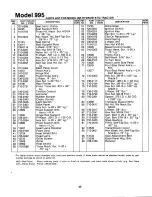 Предварительный просмотр 25 страницы MTD 144-995-000 Owner'S Manual