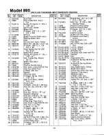 Предварительный просмотр 31 страницы MTD 144-995-000 Owner'S Manual