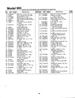 Предварительный просмотр 35 страницы MTD 144-995-000 Owner'S Manual