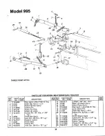 Предварительный просмотр 39 страницы MTD 144-995-000 Owner'S Manual