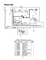 Предварительный просмотр 40 страницы MTD 144-995-000 Owner'S Manual