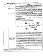 Предварительный просмотр 41 страницы MTD 144-995-000 Owner'S Manual