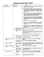 Предварительный просмотр 19 страницы MTD 145-990A Owner'S Operating Service Instruction Manual