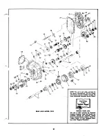 Предварительный просмотр 21 страницы MTD 145-990A Owner'S Operating Service Instruction Manual