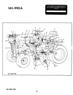 Предварительный просмотр 26 страницы MTD 145-990A Owner'S Operating Service Instruction Manual