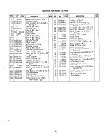 Предварительный просмотр 33 страницы MTD 145-990A Owner'S Operating Service Instruction Manual