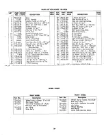 Предварительный просмотр 37 страницы MTD 145-990A Owner'S Operating Service Instruction Manual