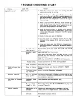 Preview for 18 page of MTD 146-960A Owner'S Operating Service Instruction Manual