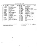 Preview for 33 page of MTD 146-960A Owner'S Operating Service Instruction Manual