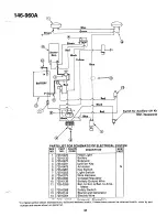 Preview for 37 page of MTD 146-960A Owner'S Operating Service Instruction Manual