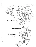 Предварительный просмотр 11 страницы MTD 147 - 650 Owner'S Manual