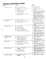 Preview for 15 page of MTD 147-860A Owner'S Manual