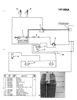 Preview for 23 page of MTD 147-860A Owner'S Manual