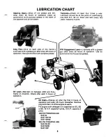 Предварительный просмотр 9 страницы MTD 147-910A Owner'S Manual