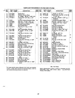 Предварительный просмотр 23 страницы MTD 147-910A Owner'S Manual