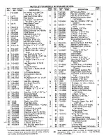 Предварительный просмотр 29 страницы MTD 147-910A Owner'S Manual